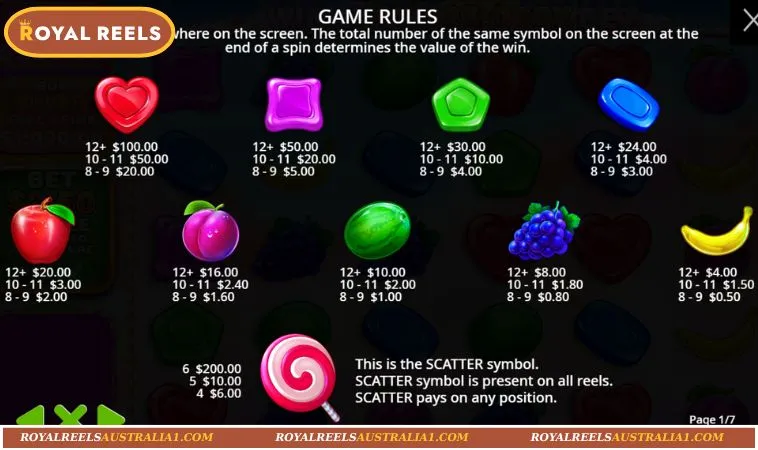 Key Highlights That Make Sweet Bonanza 1000 a Hit at Royal Reels